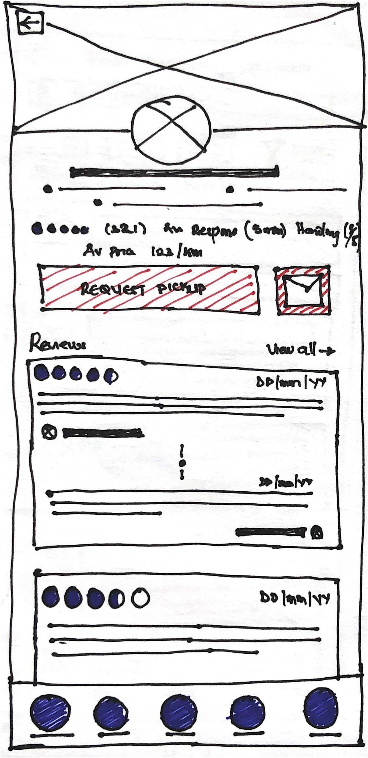 kweek wireframe